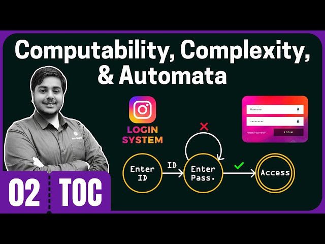 Computability, Complexity, and Automata Theory