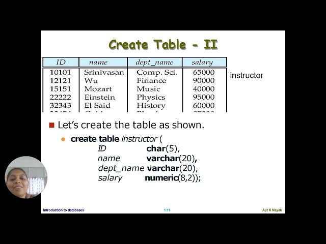 Introduction to Databases, Oracle, and SQL
