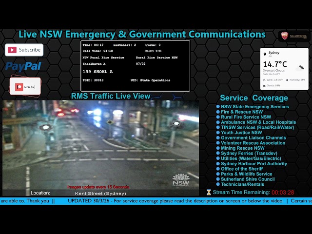 [Functional Test] - [01/07/2026] - Sydney & Rural NSW - Public Safety Emergency - Extended Range