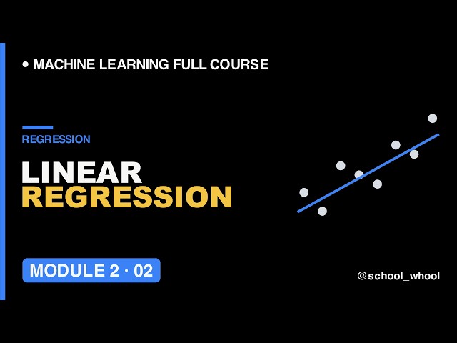 M2L2: Linear Regression Explained Visually | Best Fit Line |  Machine Learning free course | AI