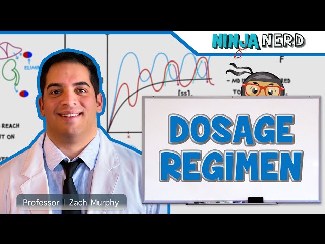 Pharmacokinetics | Dosage Regimen