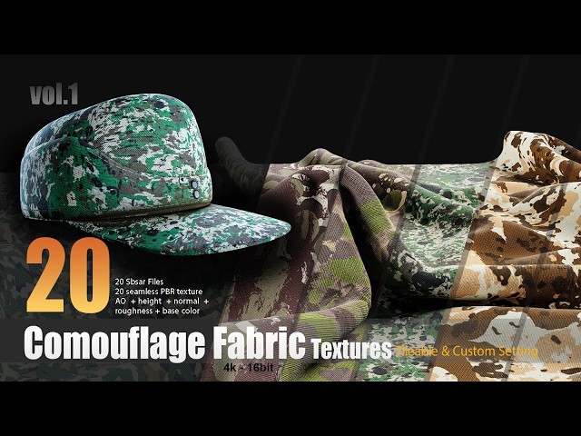 how to use comouflage fabric texture