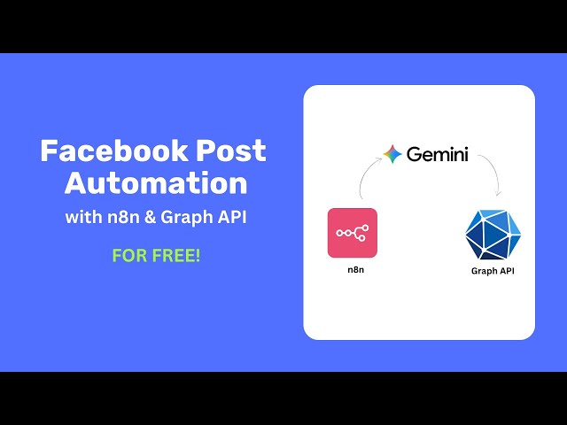 Automate Facebook Posts for Free with n8n, Graph API and Gemini