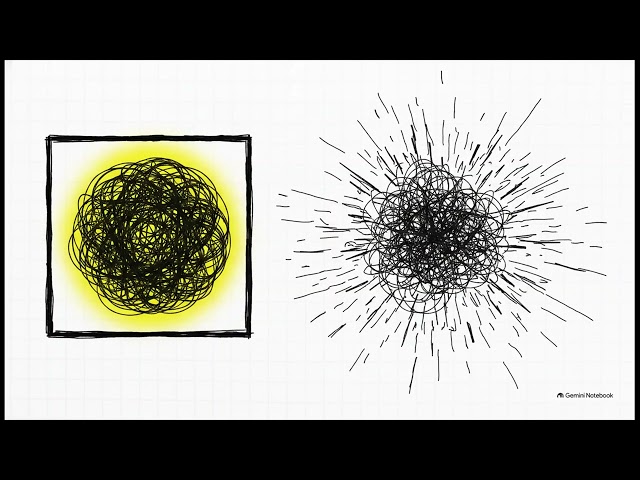 Why the Universe Is Running Out of Order: Entropy Explained