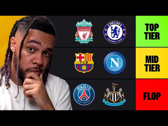 The WINNERS and LOSERS of the Transfer Window! (TIERLIST)