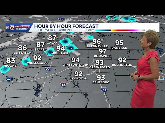 Hot 90s and storm chances return Thursday into the weekend