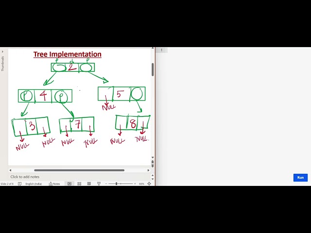 Tree Implementation in Data Structure (DSA) in Bengali | C Programming | MAKAUT Engineering Students