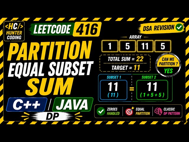 LeetCode 416 | Partition Equal Subset Sum | Revision | C++ & Java Solution