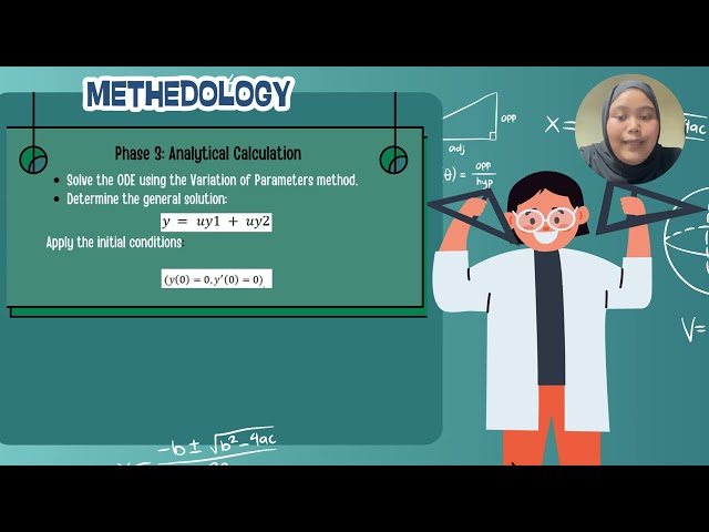 BFC25103 ENGINEERING MATH 