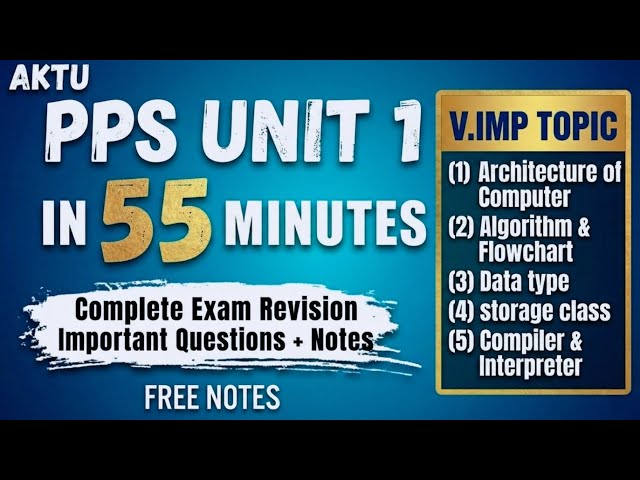 🔥 Unit 1 One Shot | PPS | 1st Year AKTU | Exam 2025-26