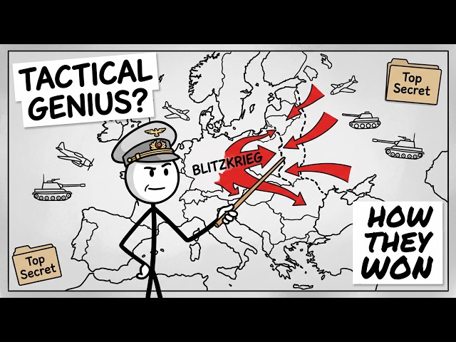 WW2 Tactics Explained: The Genius (and Failures) of Military Strategy