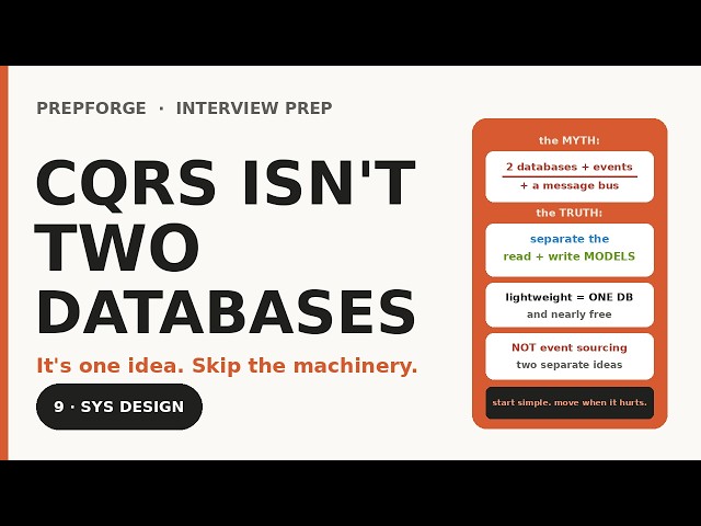 CQRS Doesn't Mean Two Databases — Here's What It Actually Means