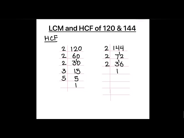 LCM and HCF of 120 and 144 | Step-by-Step Method l Prime Factorization l Class 6–8 Maths