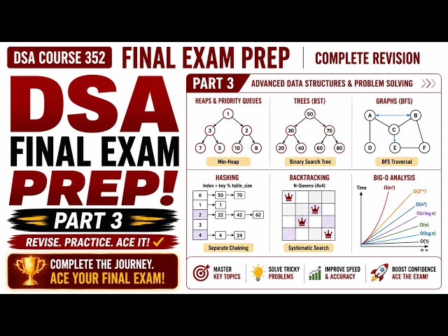 Data Structures & Algorithms Final Review | BFS,DFS, subgraph