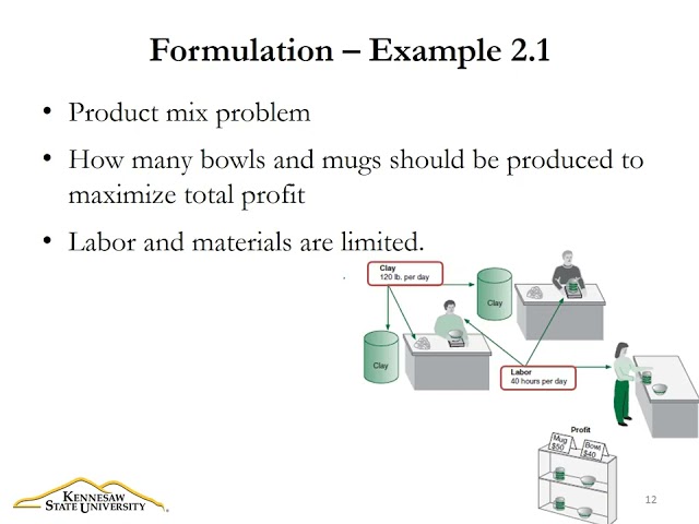 Lecture2 ECON3300 LP Formulation presentation
