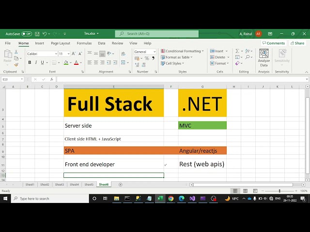 Full stack development in .NET | Asp.net MVC or Angular/react? What should you choose?