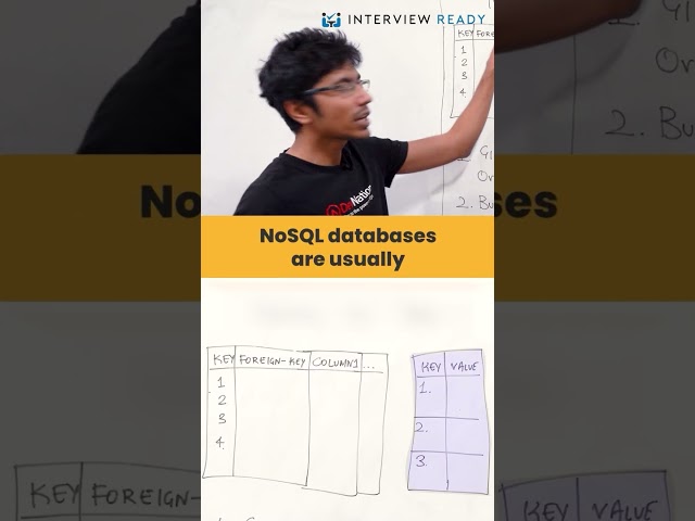NoSQL vs SQL: What's better?