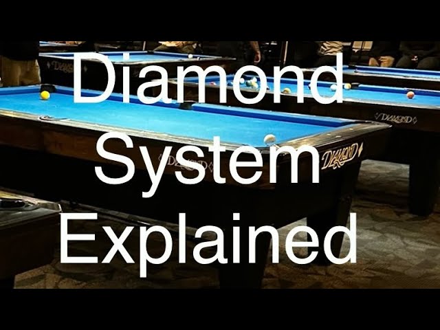 Learn Diamond System like a Pro in Pool Table