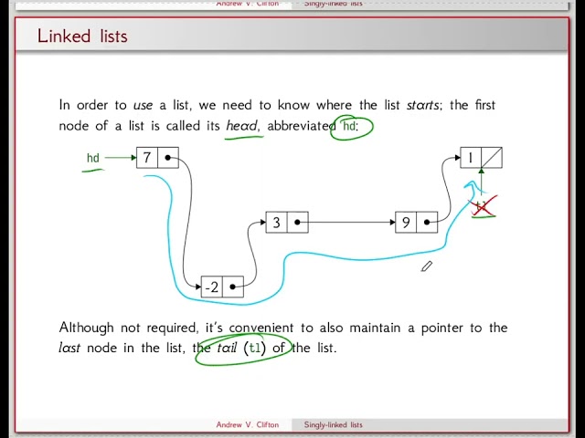 Week 03   Singly Linked Lists