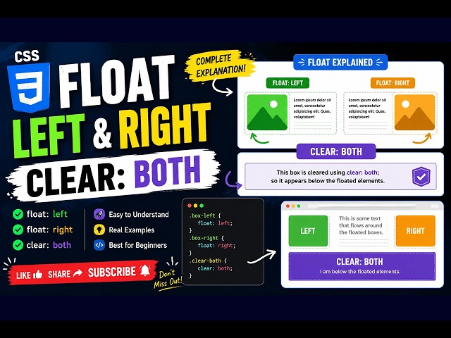 CSS Float Left Right & Clear Both Complete Tutorial in Hindi | Float Property Explained | CSS Course