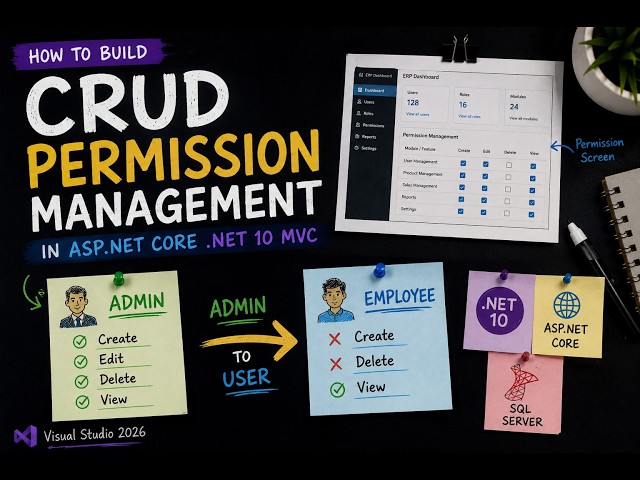 How to Build CRUD Permission Management in ASP.NET Core .NET 10 MVC