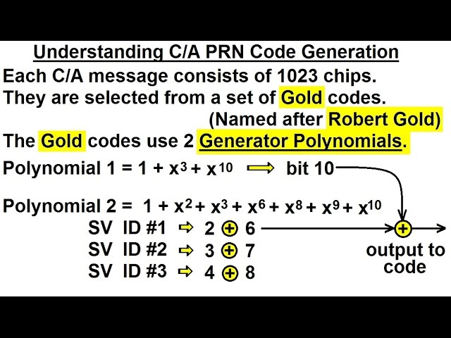 Special Topics - GPS (8 of 100) C/A PRN Code Generation