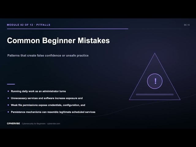 02 How Computers and Operating Systems Work | Cybersecurity for Beginners