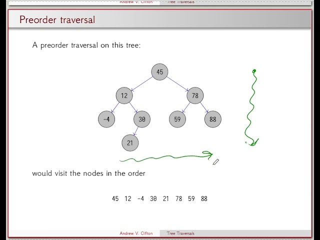 Week 09   Tree Traversals