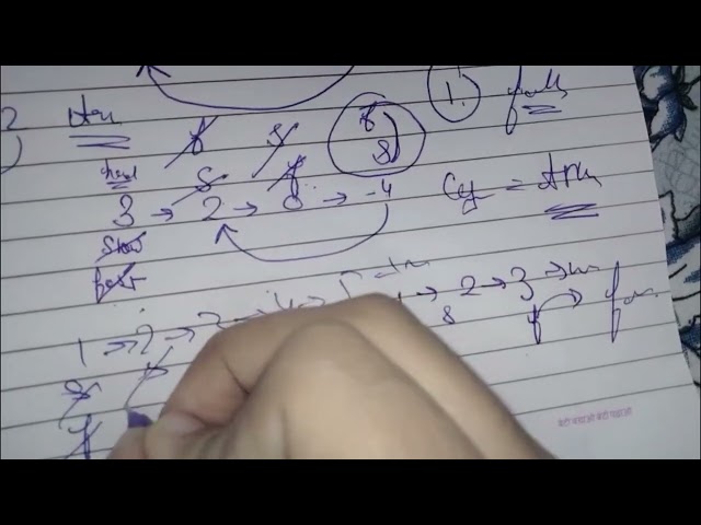 Leetcode 141 Linked List Cycle detection JAVA
