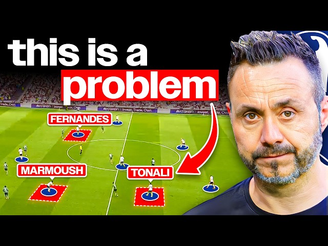 How Tottenham Spent £300m and STILL Can’t Win.
