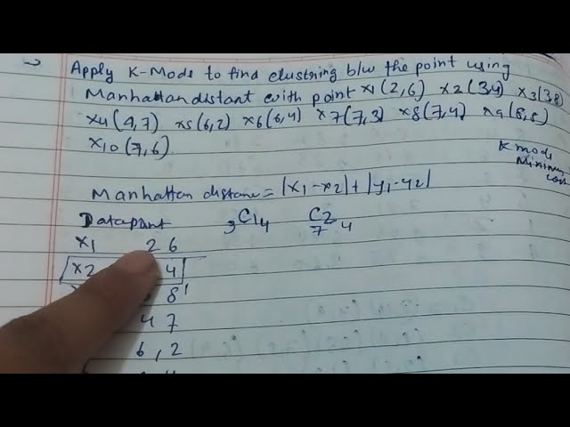 Kmode Numerical kmedoid  @MCA_ZZ  #mcazz #mca #k mode #kmodes  numerical
