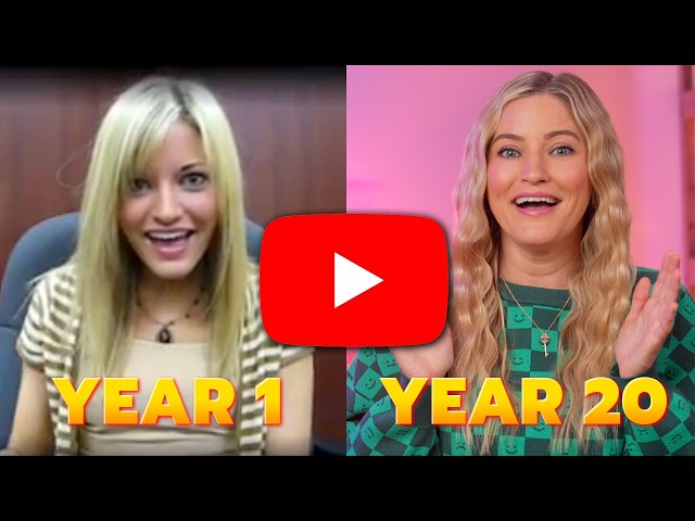 I've been on YouTube for 20 YEARS!