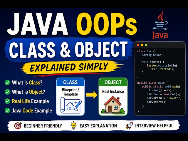 1 Objects and Classes in Java