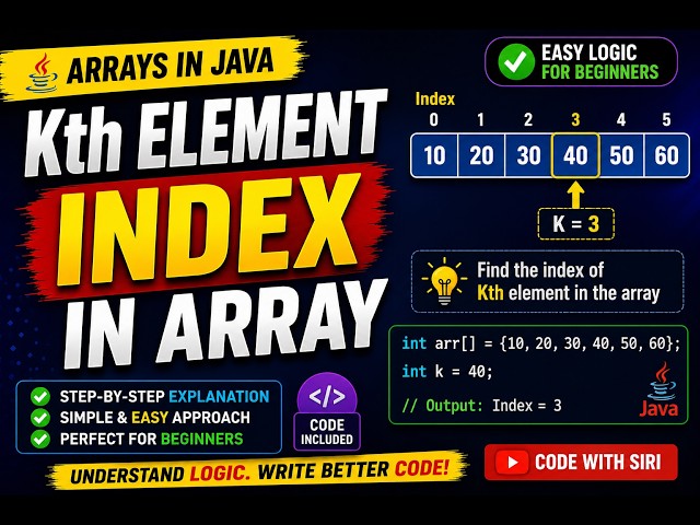 Find Kth Element in Array in Java | Easy Logic for Beginners