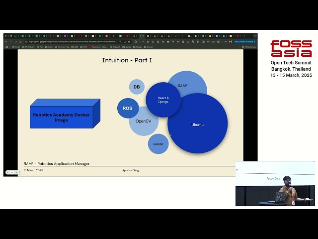 Robotics Academy: Open Source Robotics Platform - Apoorv Garg | FOSSASIA Summit 2025