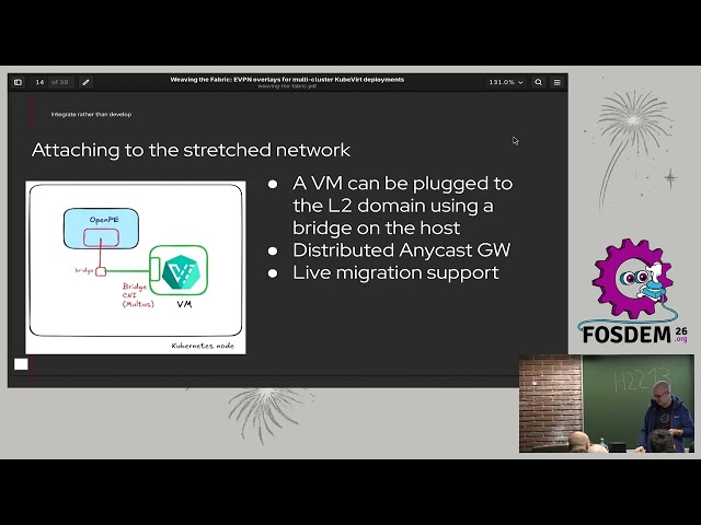 FOSDEM 2026: Weaving the Fabric: EVPN overlays for multi-cluster KubeVirt deployments