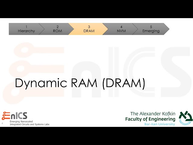 VLSI - Lecture 11c: Dynamic RAM (DRAM)