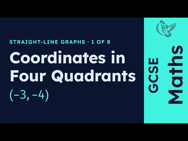 GCSE Maths - Coordinates in Four Quadrants | Straight-Line Graphs 1/8 (2026/27 exams)