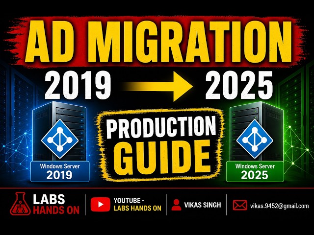 Windows Server 2019 to 2025 AD Migration | Complete Domain Controller Upgrade