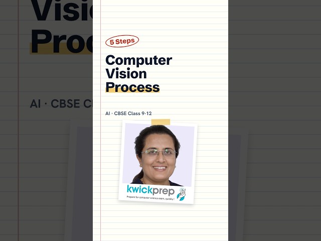 Computer Vision Process in 5 Steps #Shorts