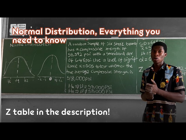 Binomial Distribution Past Question 2023/2024 | Step-by-Step Solution