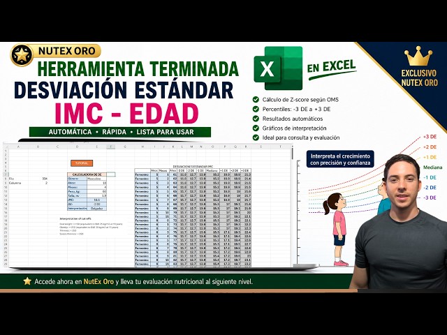 Crea Tu Calculadora En Excel Desviación Estándar IMC-Edad