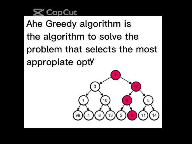 Greedy approach algorithm|inenglish|bylearncomputerskills