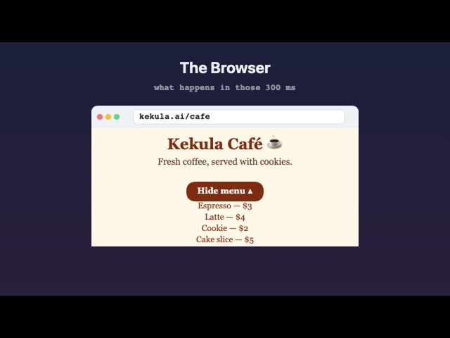 How Does a Web Browser Work? HTML, CSS & JavaScript for Kids | Loopi Learn
