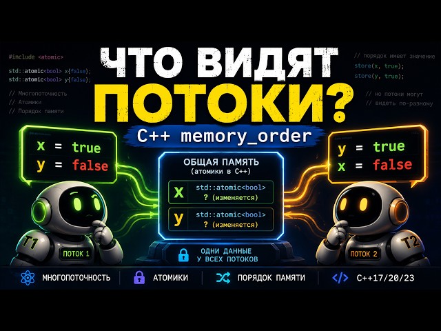 9. C++ Memory Model: How Threads See Changes | Parallel Programming 2026