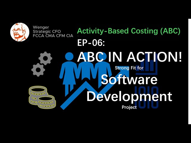 ABC IN ACTION: What costing method is a Strong Fit for Software Development Project #WengerStrategic