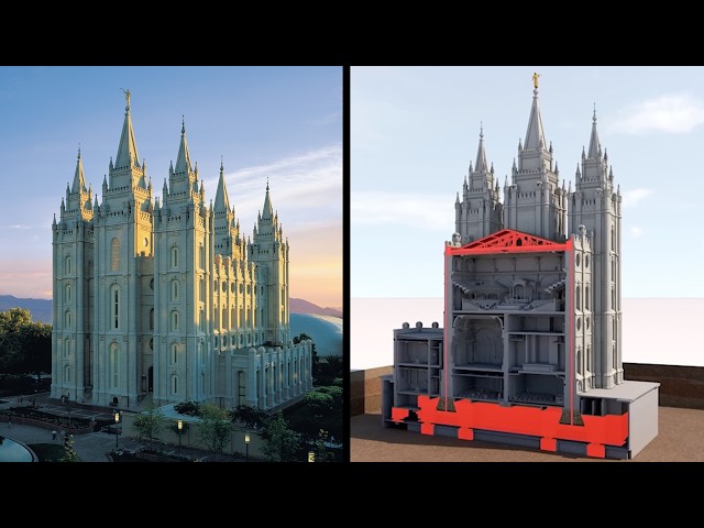 Why a Mormon Mega-Temple is Being Dug-Up