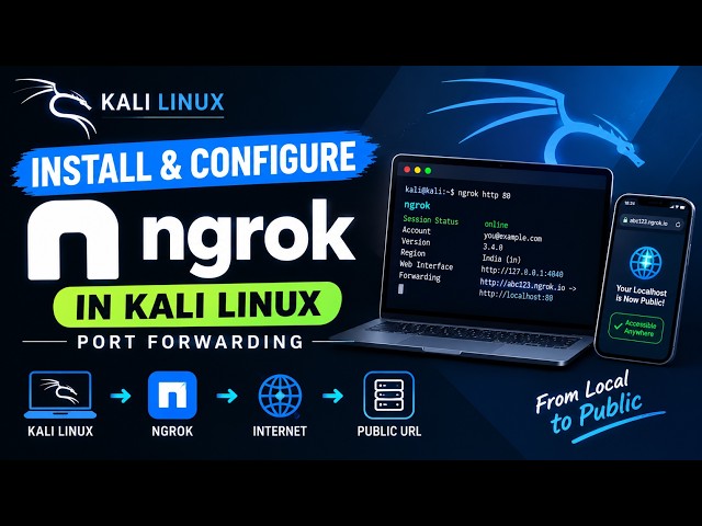 Expose Your Localhost to the Internet with Ngrok 🔥 | Install & Configure Ngrok