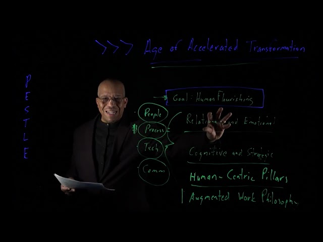 How Curt Cignetti Transformed IU Football: Leadership in the Age of Accelerated Transformation