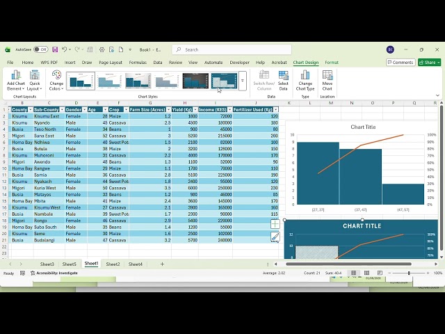 How to Create a Histogram in Excel | Analyze Data Distribution Like a Pro